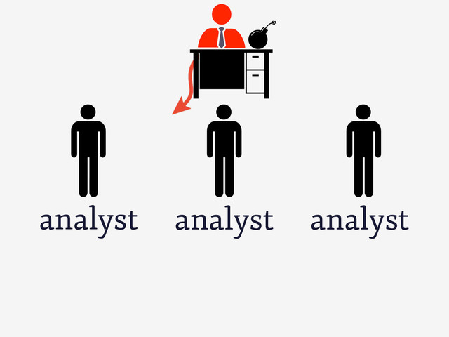 analyst analyst analyst
