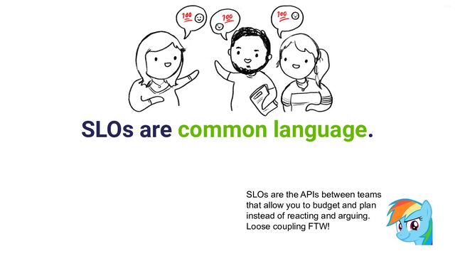 V6-21
SLOs are common language.
SLOs are the APIs between teams
that allow you to budget and plan
instead of reacting and arguing.
Loose coupling FTW!
