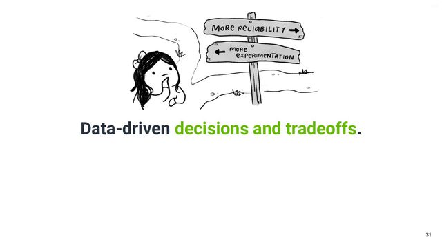 V6-21
Data-driven decisions and tradeoffs.
31
