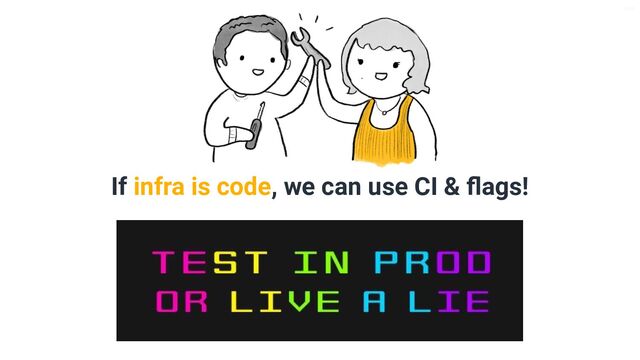 V6-21
If infra is code, we can use CI & ﬂags!
