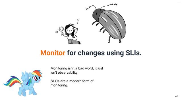 V6-21
Monitor for changes using SLIs.
67
Monitoring isn’t a bad word, it just
isn’t observability.
SLOs are a modern form of
monitoring.
