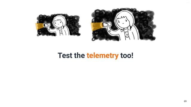 V6-21
Test the telemetry too!
69
