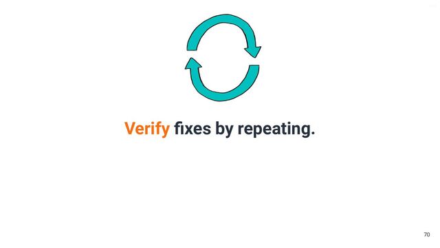 V6-21
Verify ﬁxes by repeating.
70

