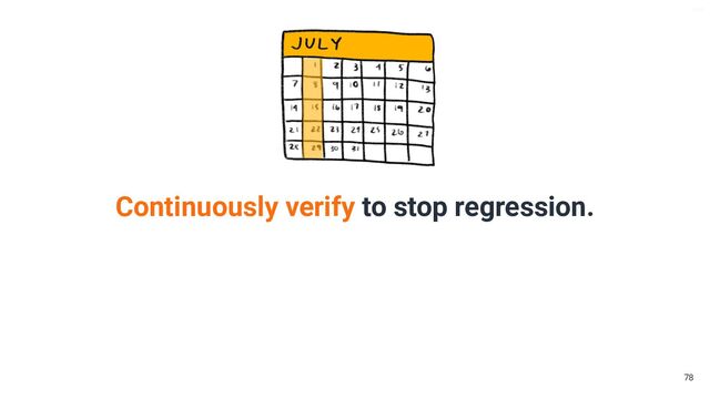 V6-21
78
Continuously verify to stop regression.
