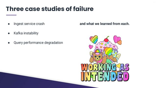 V6-21
● Ingest service crash
● Kafka instability
● Query performance degradation
and what we learned from each.
Three case studies of failure
