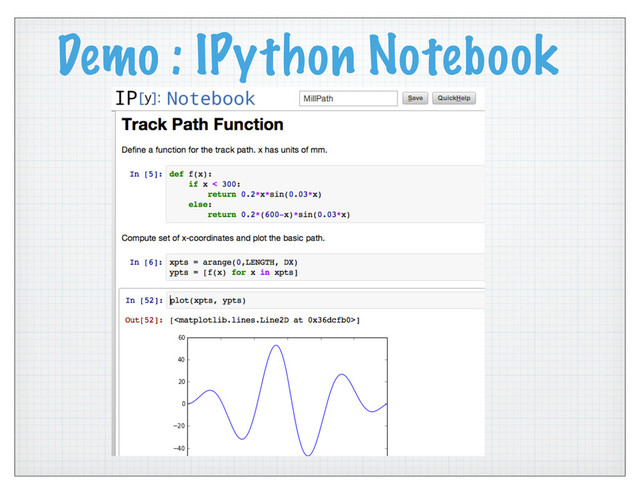 Demo : IPython Notebook
