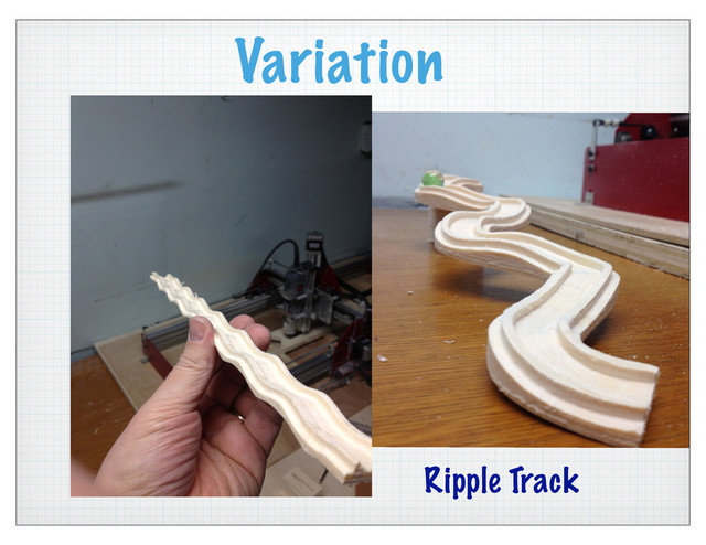 Variation
Ripple Track
