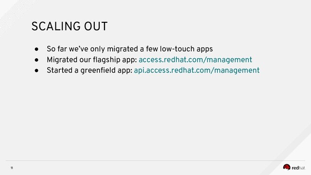 11
SCALING OUT
● So far we’ve only migrated a few low-touch apps
● Migrated our ﬂagship app: access.redhat.com/management
● Started a greenﬁeld app: api.access.redhat.com/management

