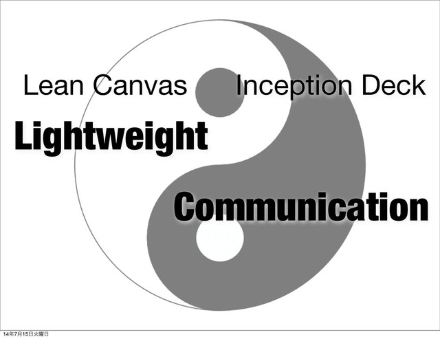 Lean Canvas Inception Deck
Lightweight
Communication
14೥7݄15೔Ր༵೔

