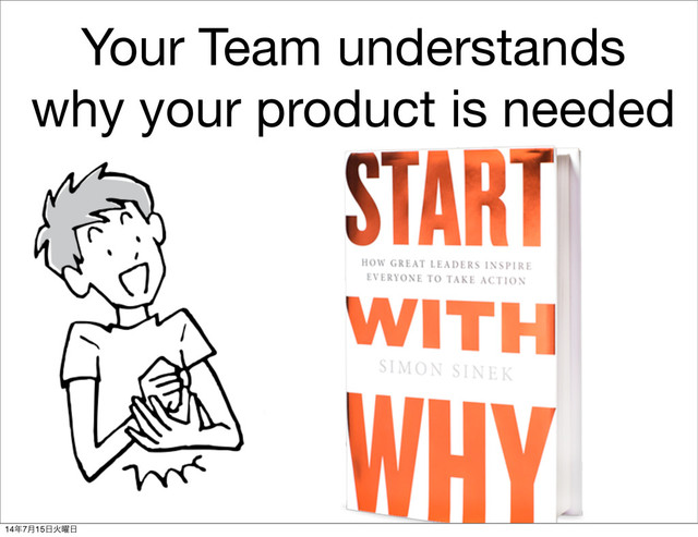Your Team understands
why your product is needed
14೥7݄15೔Ր༵೔
