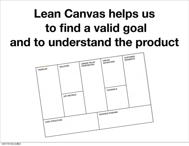 Lean Canvas helps us
to ﬁnd a valid goal
and to understand the product
14೥7݄15೔Ր༵೔
