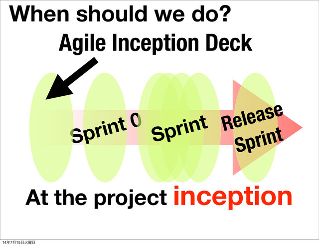 Sprint 0
Sprint Release
Sprint
When should we do?
Agile Inception Deck
At the project inception
14೥7݄15೔Ր༵೔
