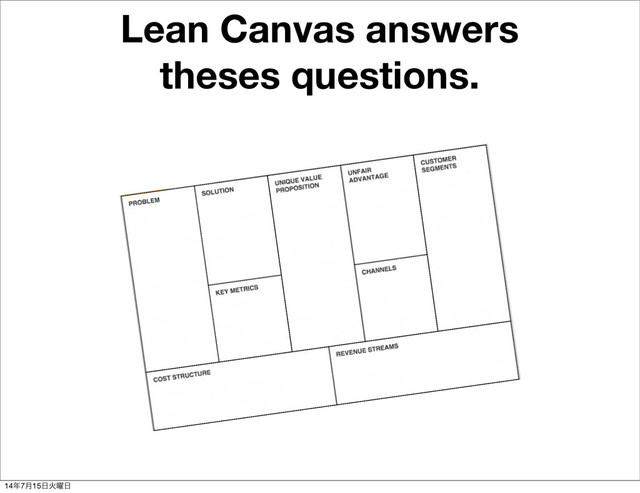 Lean Canvas answers
theses questions.
14೥7݄15೔Ր༵೔
