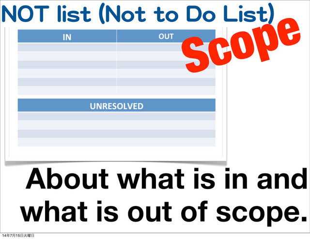 NNOOTT  lliisstt  ((NNoott  ttoo  DDoo  LLiisstt))
About what is in and
what is out of scope.
Scope
14೥7݄15೔Ր༵೔
