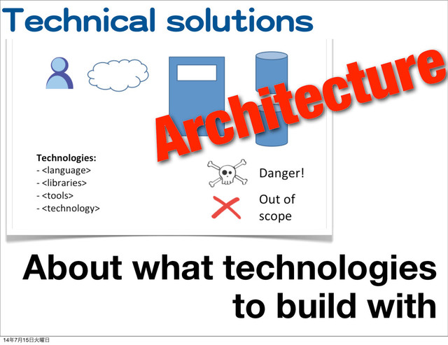 TTeecchhnniiccaall  ssoolluuttiioonnss
About what technologies
to build with
Architecture
14೥7݄15೔Ր༵೔
