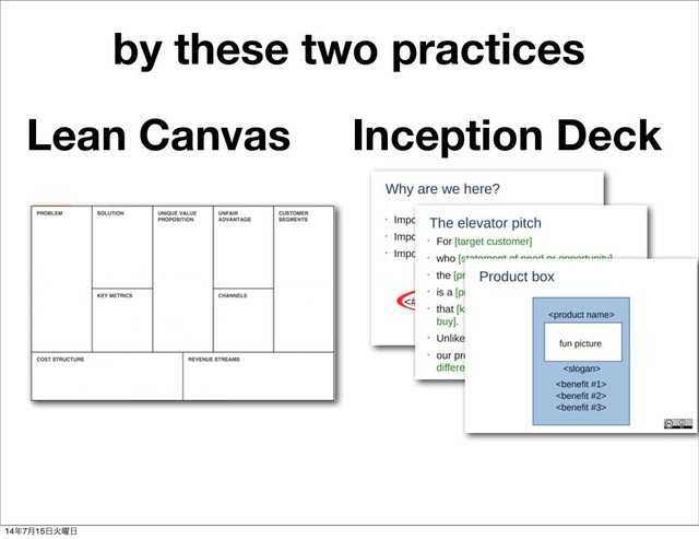 by these two practices
Lean Canvas Inception Deck
14೥7݄15೔Ր༵೔
