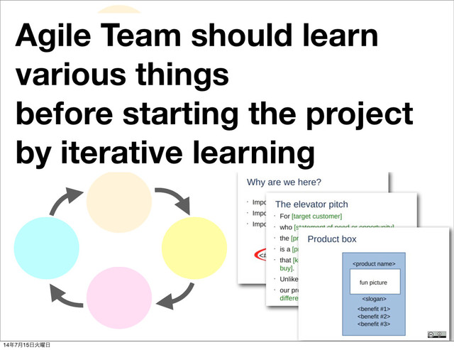 Agile Team should learn
various things
before starting the project
by iterative learning
14೥7݄15೔Ր༵೔
