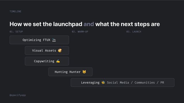 How we set the launchpad and what the next steps are
