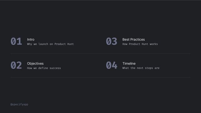 Intro
Objectives
Best Practices
Timeline
