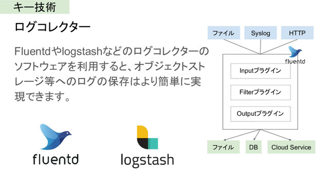 ログコレクター
Fluentdやlogstashなどのログコレクターの
ソフトウェアを利用すると、オブジェクトスト
レージ等へのログの保存はより簡単に実
現できます。
Inputプラグイン
Filterプラグイン
Outputプラグイン
ファイル Syslog HTTP
ファイル DB Cloud Service
キー技術
