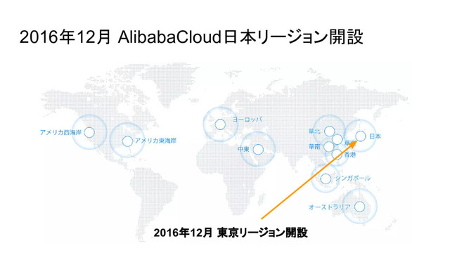 2016年12月 AlibabaCloud日本リージョン開設
2016年12月 東京リージョン開設
