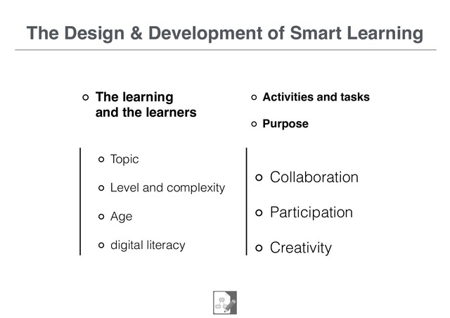 The Design & Development of Smart Learning
Activities and tasks
Purpose
The learning
and the learners
Collaboration
Participation
Creativity
Topic
Level and complexity
Age
digital literacy
