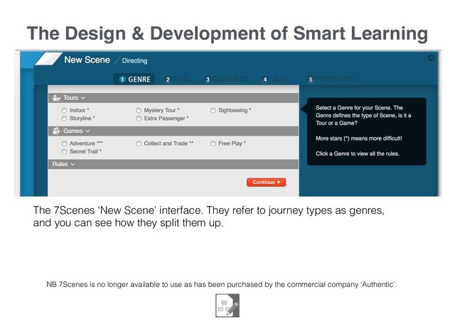 The Design & Development of Smart Learning
The 7Scenes ‘New Scene’ interface. They refer to journey types as genres,
and you can see how they split them up.
NB 7Scenes is no longer available to use as has been purchased by the commercial company ‘Authentic’.
