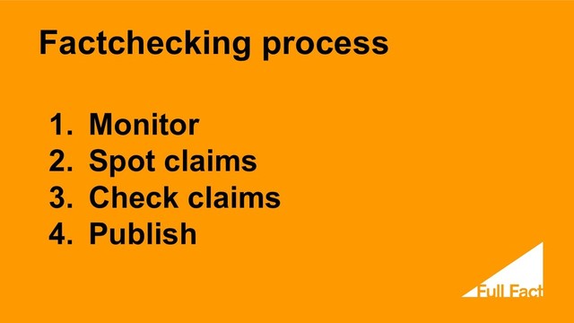 1. Monitor
2. Spot claims
3. Check claims
4. Publish
Factchecking process
