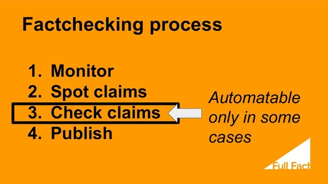 1. Monitor
2. Spot claims
3. Check claims
4. Publish
Factchecking process
Automatable
only in some
cases
