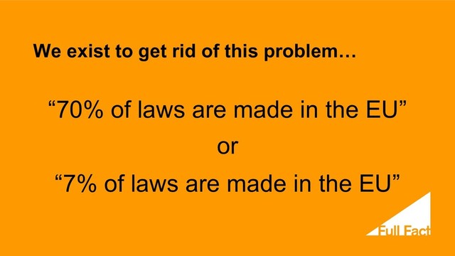 We exist to get rid of this problem…
“70% of laws are made in the EU”
or
“7% of laws are made in the EU”
