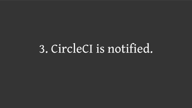 3. CircleCI is notified.
