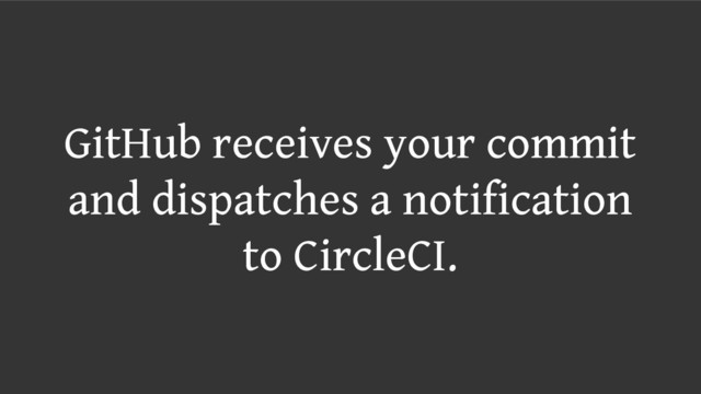 GitHub receives your commit
and dispatches a notification
to CircleCI.
