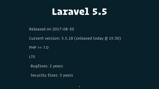 Laravel 5.5
Released on 2017-08-30
Current version: 5.5.18 (released today @ 15:30)
PHP >= 7.0
LTS
Bugfixes: 2 years
Security fixes: 3 years
4
