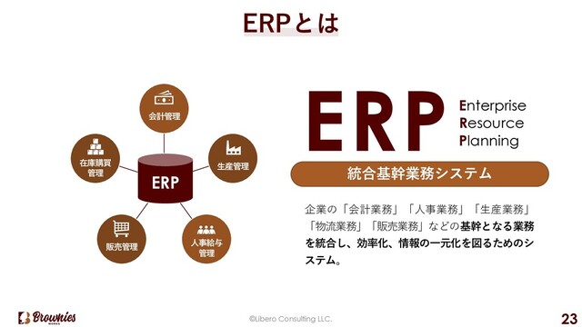 会計管理
⽣産管理
販売管理
ERPとは
©Libero Consulting LLC. 23
Enterprise
Resource
Planning
企業の「会計業務」「⼈事業務」「⽣産業務」
「物流業務」「販売業務」などの基幹となる業務
を統合し、効率化、情報の⼀元化を図るためのシ
ステム。
統合基幹業務システム
ERP
ERP
⼈事給与
管理
在庫購買
管理
