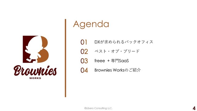 Agenda
©Libero Consulting LLC. 4
DXが求められるバックオフィス
ベスト・オブ・ブリード
freee + 専⾨SaaS
Brownies Worksのご紹介
