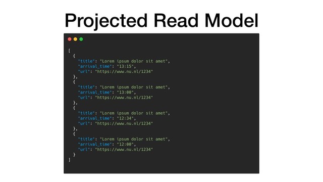 Projected Read Model
