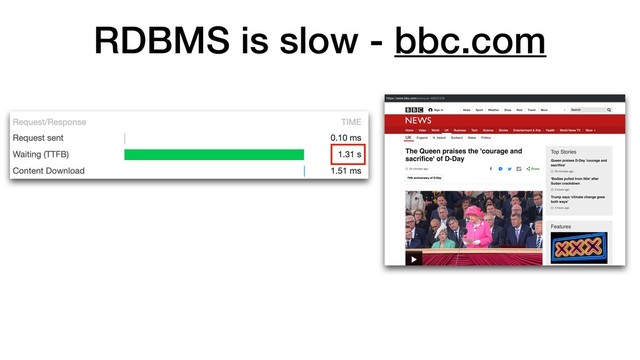RDBMS is slow - bbc.com
