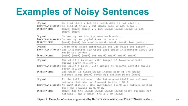 Examples of Noisy Sentences
17
