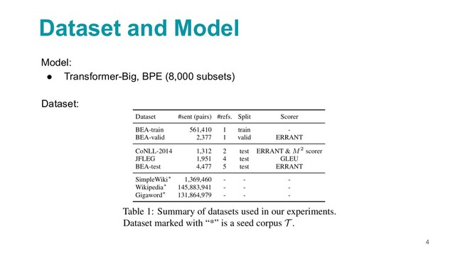 Model:
● Transformer-Big, BPE (8,000 subsets)
Dataset:
Dataset and Model
4
