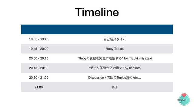 Timeline
19:35 - 19:45 ࣗݾ঺հλΠϜ
19:45 - 20:00 Ruby Topics
20:00 - 20:15 "Rubyͷม਺Λ׬શʹཧղ͢Δ" by mizuki_miyazaki
20:15 - 20:30 "σʔλෆ੔߹ͱͷઓ͍" by kenkato
20:30 - 21:00 Discussion / ࣍ճͷTopicsܾΊ etc…
21:00 ऴྃ
