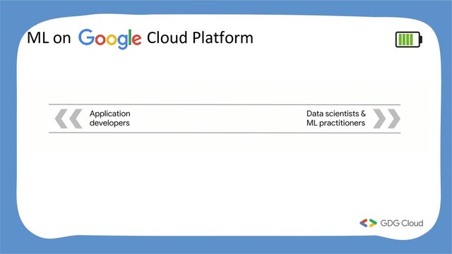 ML on Cloud Platform
