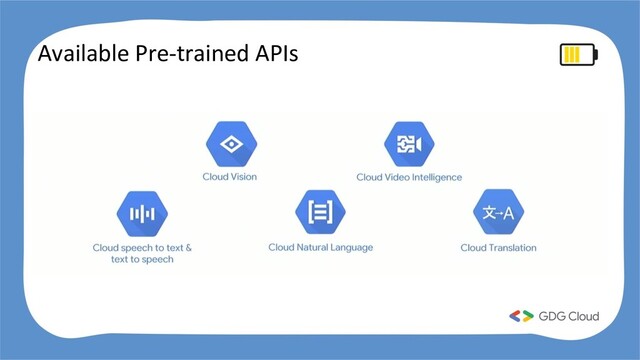 Available Pre-trained APIs
