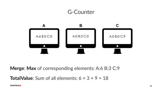G-Counter
Merge: Max of corresponding elements: A:6 B:3 C:9
TotalValue: Sum of all elements: 6 + 3 + 9 = 18
21

