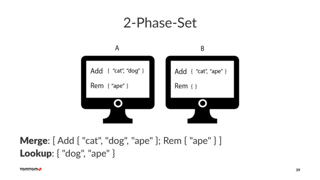 2-Phase-Set
Merge: [ Add { "cat", "dog", "ape" }; Rem { "ape" } ]
Lookup: { "dog", "ape" }
39
