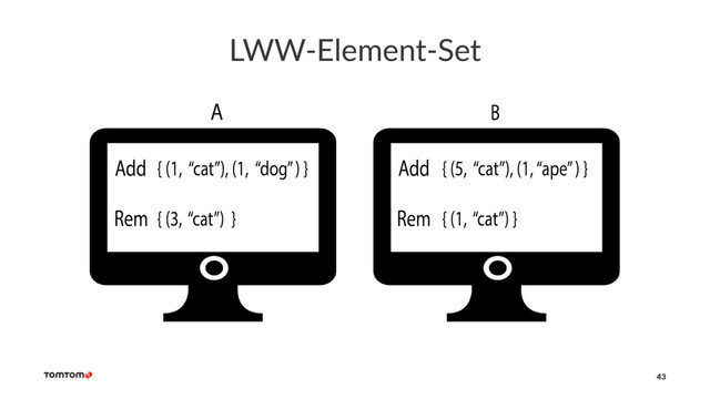 LWW-Element-Set
43
