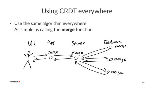 Using CRDT everywhere
• Use the same algorithm everywhere
As simple as calling the merge func8on
64
