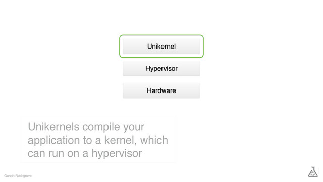 Gareth Rushgrove
Unikernel
Hypervisor
Hardware
Unikernels compile your
application to a kernel, which
can run on a hypervisor
