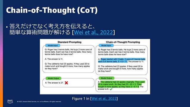 © 2023, Amazon Web Services, Inc. or its affiliates. All rights reserved.
Chain-of-Thought (CoT)
• 答えだけでなく考え⽅を伝えると、
簡単な算術問題が解ける [Wei et al., 2022]
Figure 1 in [Wei et al., 2022]
