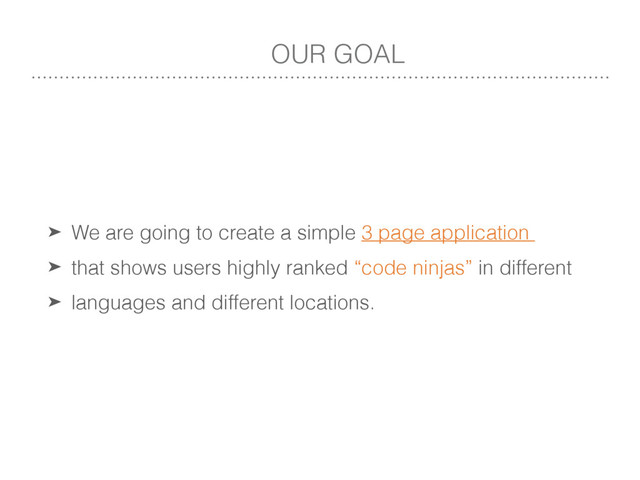 OUR GOAL
➤ We are going to create a simple 3 page application
➤ that shows users highly ranked “code ninjas” in different
➤ languages and different locations.
