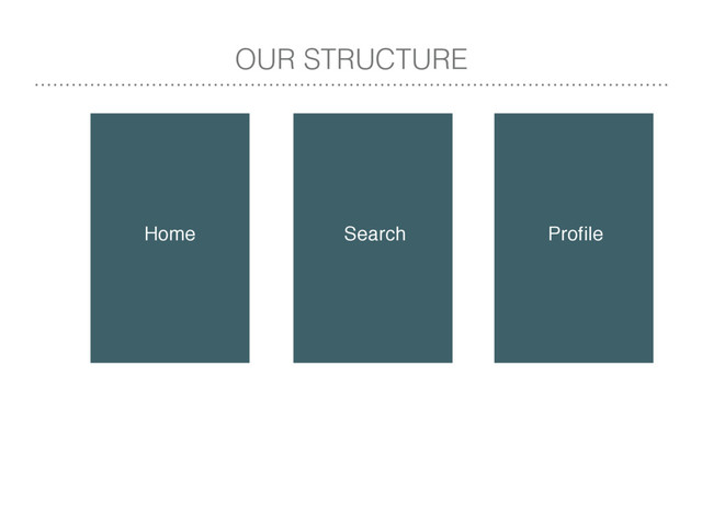 OUR STRUCTURE
Home Search Profile

